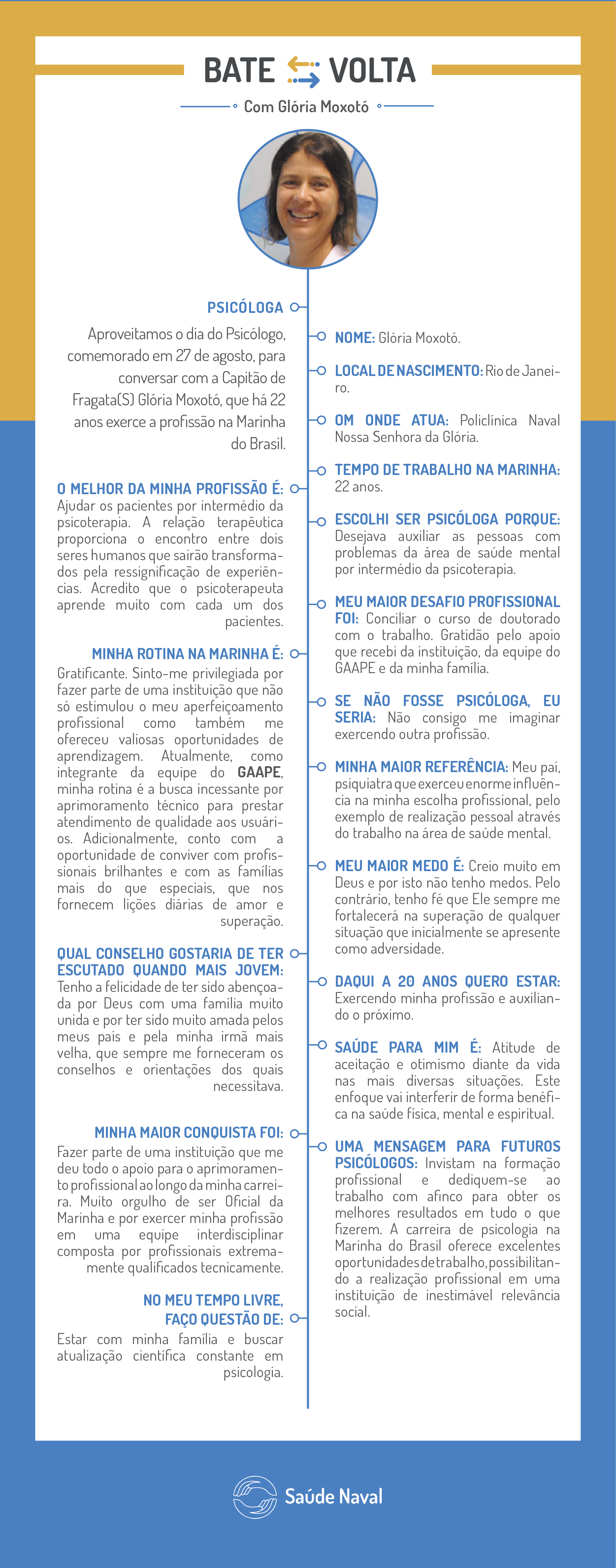 bate e volta  Glória Moxotó