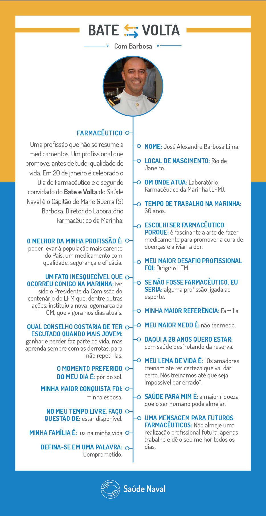 bate e volta cmg barbosa